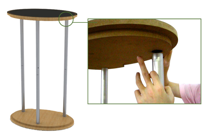 EC Counter STC3 - Image 14
