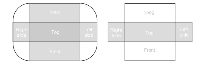 3 Sided Table Throw - Image 8
